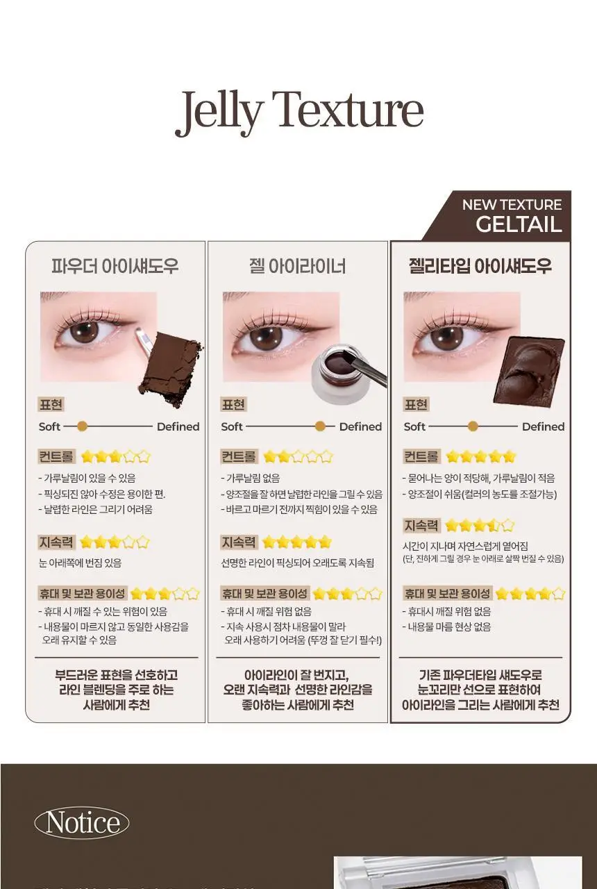 [NEW젤테일] 홀리카홀리카 마이페이브 피스 아이섀도우/젤테일/피스 빔/피스 밤 상세페이지 12